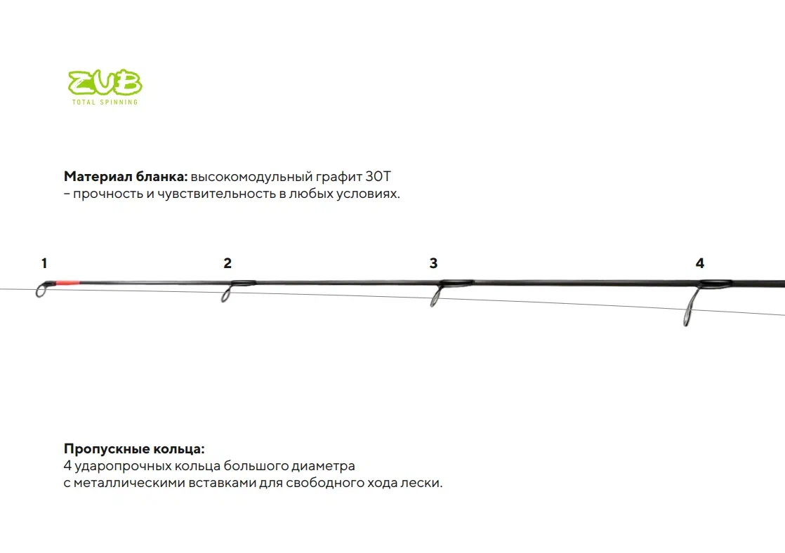 Удилище зимнее ZUB Zander 1 хлыст (на выбор)