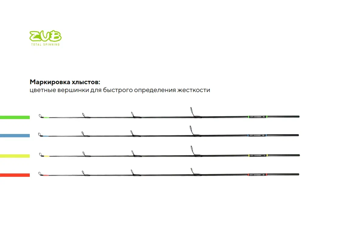 Удилище зимнее ZUB Zander Комплект 4хлыста (ML, MH, H, XH)